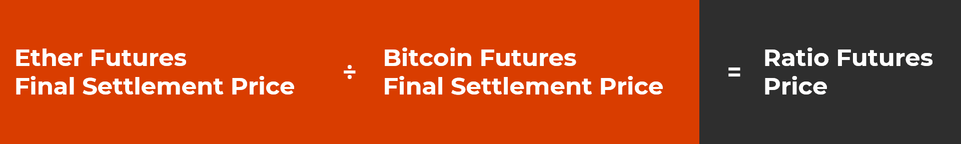 Ether/Bitcoin Ratio Futures